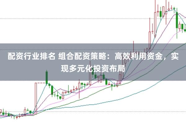 配资行业排名 组合配资策略：高效利用资金，实现多元化投资布局