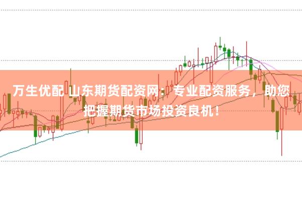 万生优配 山东期货配资网:专业配资服务,助您把握期货市场投资良机!