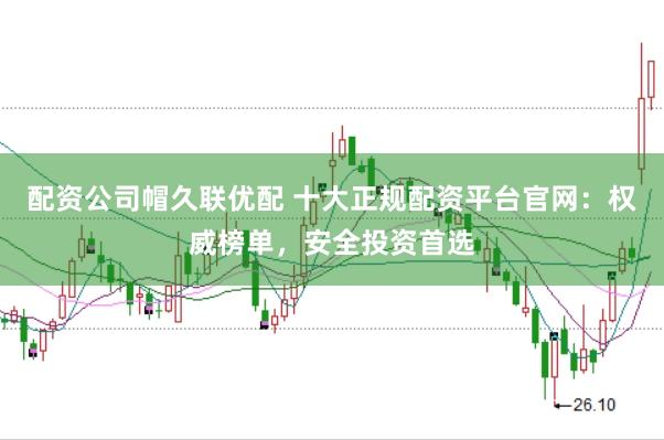 配资公司帽久联优配 十大正规配资平台官网：权威榜单，安全投资首选