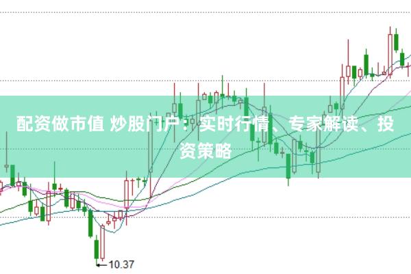配资做市值 炒股门户：实时行情、专家解读、投资策略