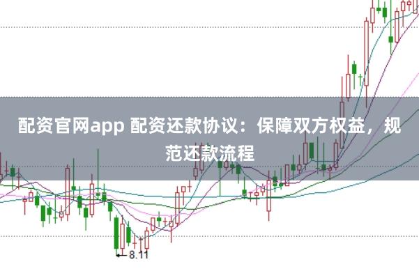 配资官网app 配资还款协议：保障双方权益，规范还款流程