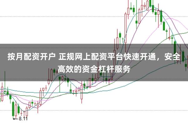 按月配资开户 正规网上配资平台快速开通，安全高效的资金杠杆服务