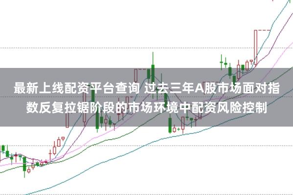 最新上线配资平台查询 过去三年A股市场面对指数反复拉锯阶段的市场环境中配资风险控制